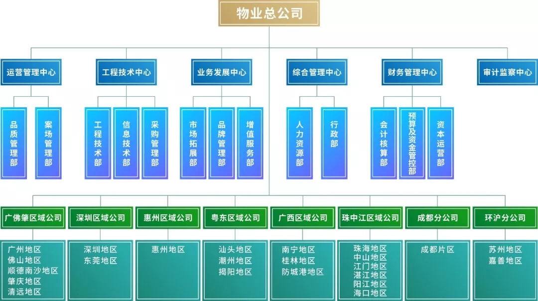 9888拉斯维加斯(股份)有限公司-官方网站